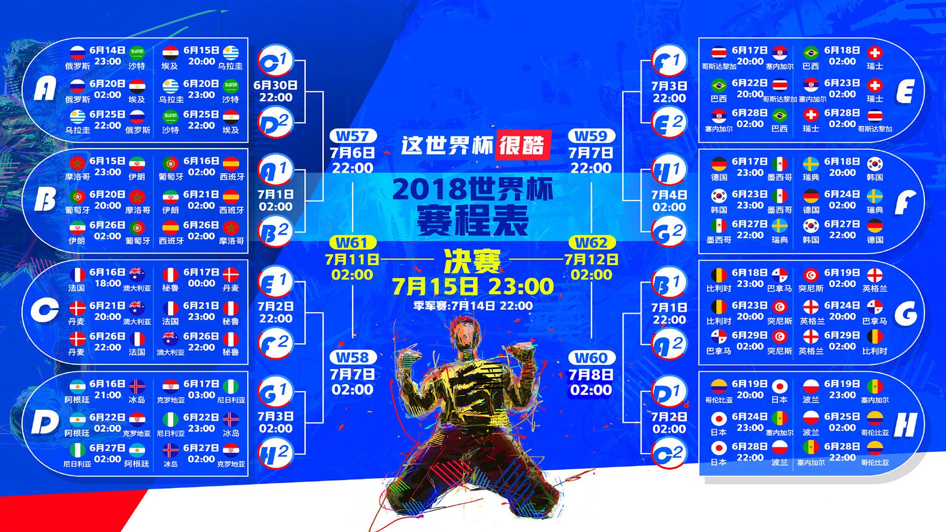 冷门之夜，塔雷米独造三球，哥斯达黎加4-1完胜葡萄牙，2026世界杯H组格局一夜颠覆